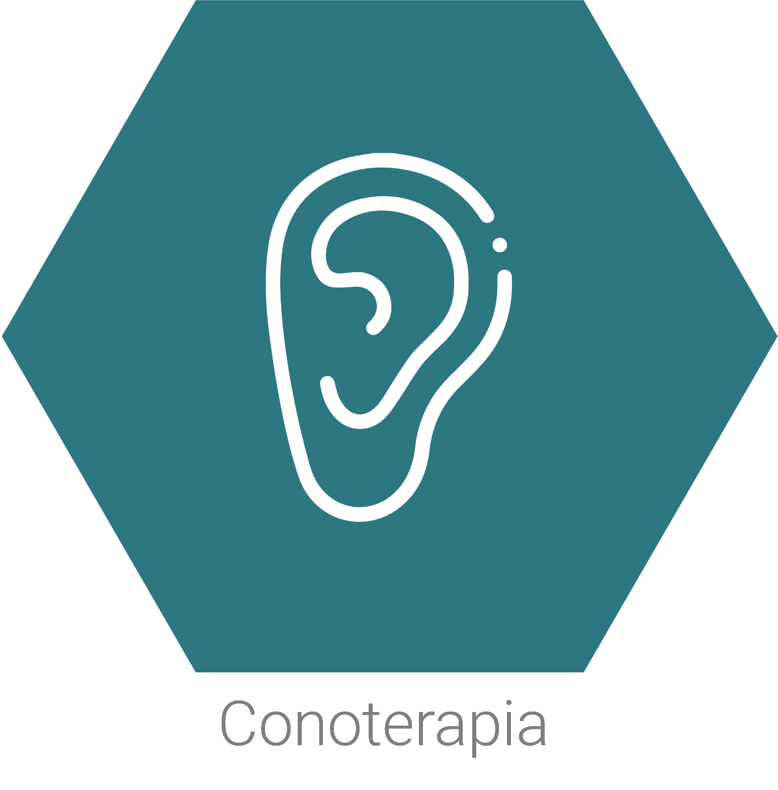Conoterapia
